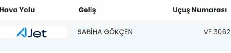 Ajet’in İstanbul-İzmir uçuşunda rötar krizi yaşandı: Yolcuların çileden çıktığı anlar kamerada