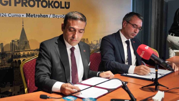 Beyoğlu’nun kültürel mirası, Beyoğlu Miras ve İBB Miras’a emanet