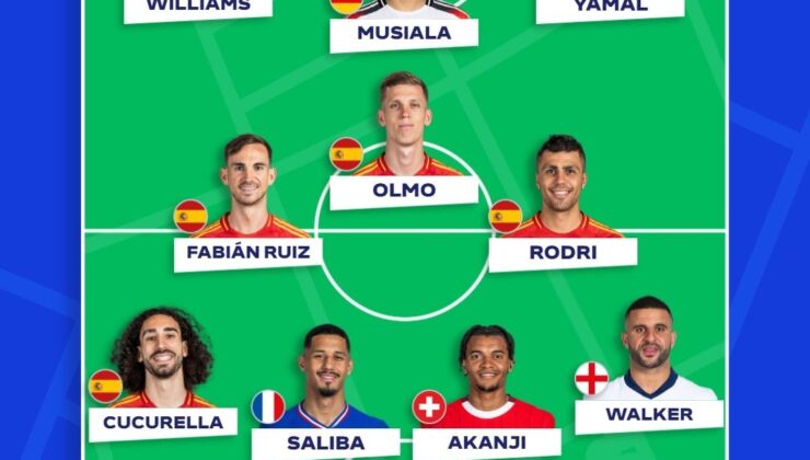 EURO 2024’te turnuvanın takımı belli oldu