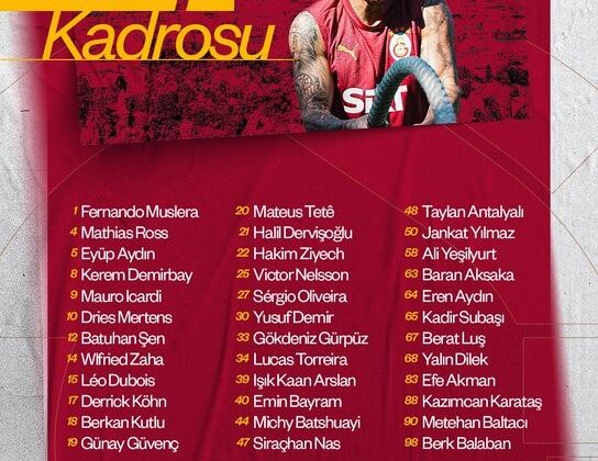 Galatasaray’ın Avusturya kampı kadrosu belli oldu