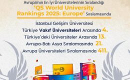 QS, ‘Dünya Üniversite Sıralaması’nı yayınladı