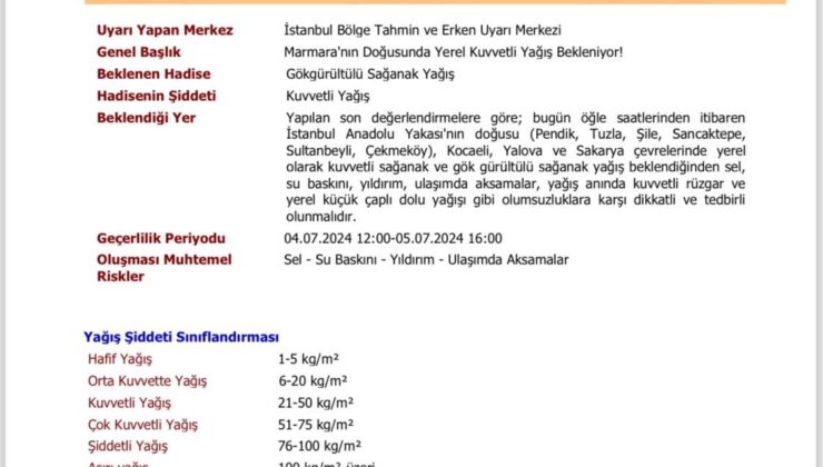 Sakarya’da sağanak yağış uyarısı