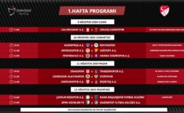 Süper Lig’de 1. ve 2. haftanın programı açıklandı
