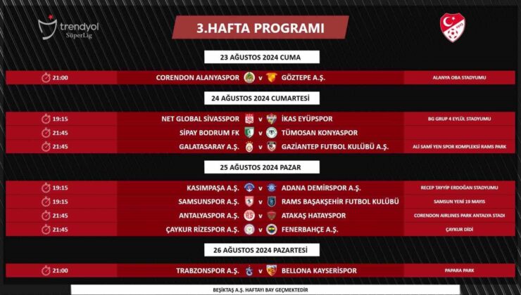 Süper Lig’de 3. ve 4. haftanın programları açıklandı