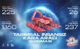 TEKNOFEST  Tarımsal İKA yarışması final heyecanı başlıyor