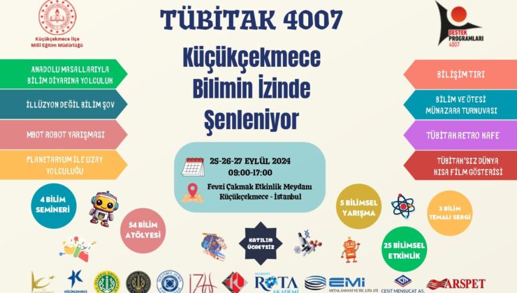 Küçükçekmece bilim şenliği’ne hazırlanıyor