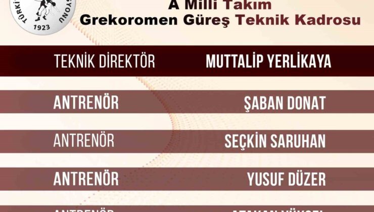 Grekoromen güreşte A Milli Takım teknik kadrosu açıklandı