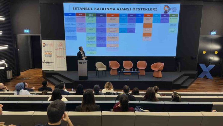 İstanbul Kalkınma Ajansı’ndan 2025 yılı mali destek programları için ikinci toplantı