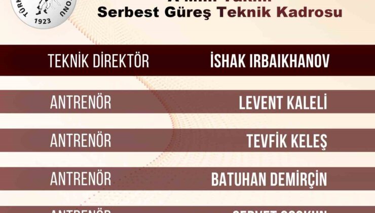 Serbest güreşte A Milli Takım teknik kadrosu açıklandı