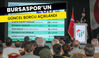 Bursaspor’un güncel borcu açıklandı