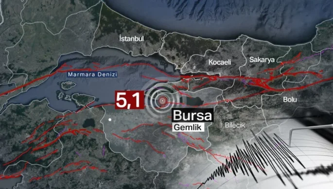 Deprem Riski Altındaki Bursa İçin Mehmet Atmaca’dan İçişleri Bakanlığı’na Soru Önergesi