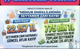 “Emekli Memurları Çığlıklarını Neden Duymuyorsunuz!”
