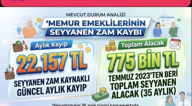 “Emekli Memurları Çığlıklarını Neden Duymuyorsunuz!”