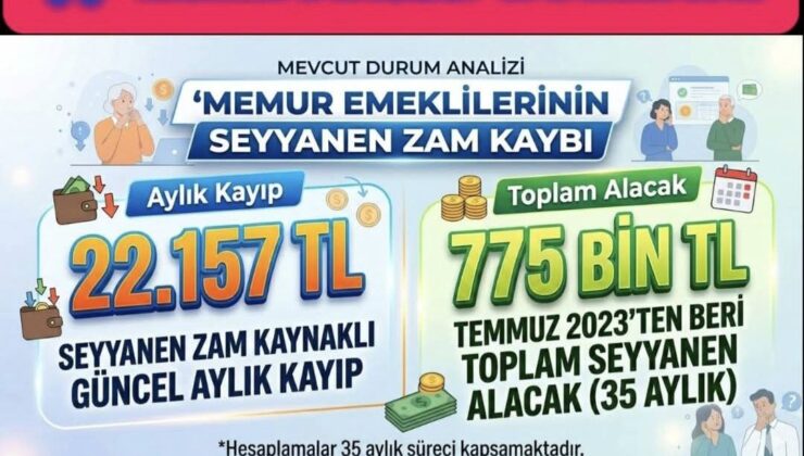 “Emekli Memurları Çığlıklarını Neden Duymuyorsunuz!”