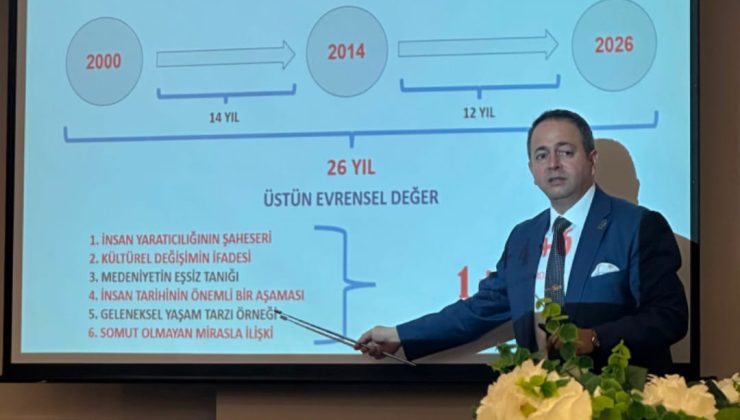 Cumalıkızık İçin Alarm Zilleri