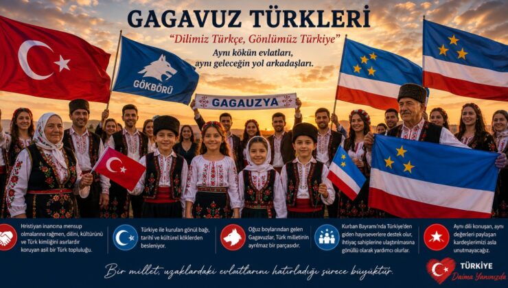 “Türk Dünyası En Zor Günde Dayanışmasını Göstermelidir”