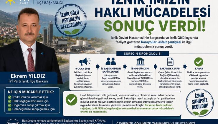 “İznik Gölü ve Halk Sağlığı İçin Verdiğimiz Mücadele Sonuç Verdi”