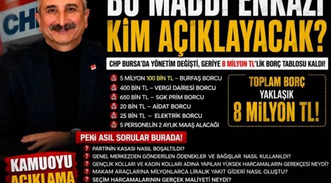 CHP Bursa’da Mali Tablo Tartışması Büyüyor: Devir Teslim, Borç ve Harcama Kalemleri Gündemde