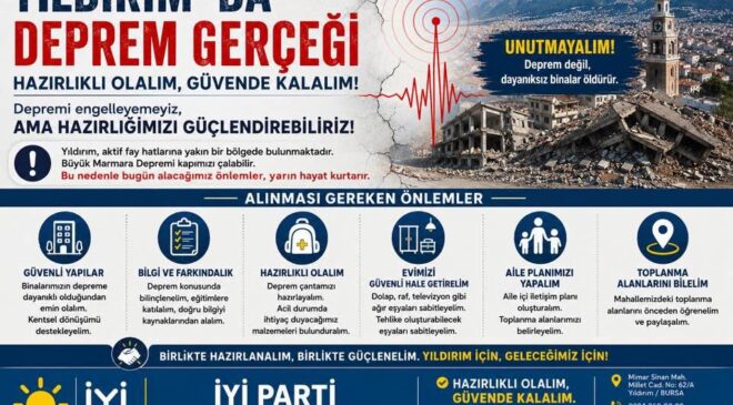 İsmail Seyis’ten Yıldırım İçin Deprem Uyarısı: “Deprem Bizi Vurmadan Önlemimizi Alalım”