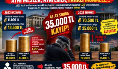 MEMUR EMEKLİSİNİN SEYYANEN ZAM TALEBİ: “KONU PARA DEĞİL, ADALET VE ONUR MESELESİ”