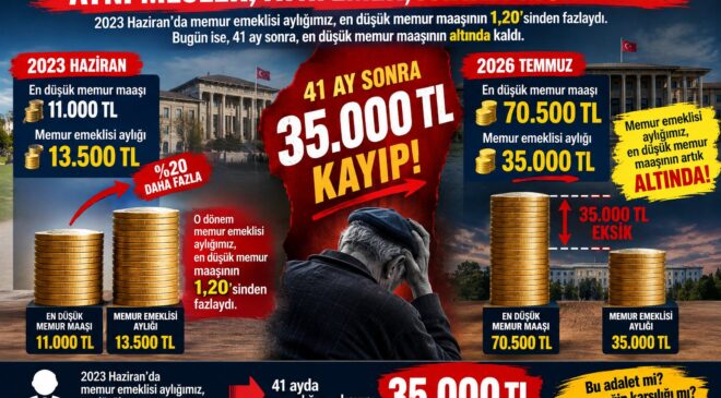 MEMUR EMEKLİSİNİN SEYYANEN ZAM TALEBİ: “KONU PARA DEĞİL, ADALET VE ONUR MESELESİ”