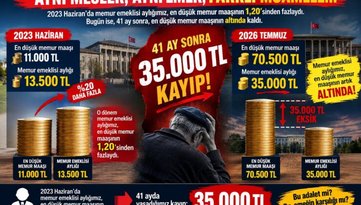 MEMUR EMEKLİSİNİN SEYYANEN ZAM TALEBİ: “KONU PARA DEĞİL, ADALET VE ONUR MESELESİ”